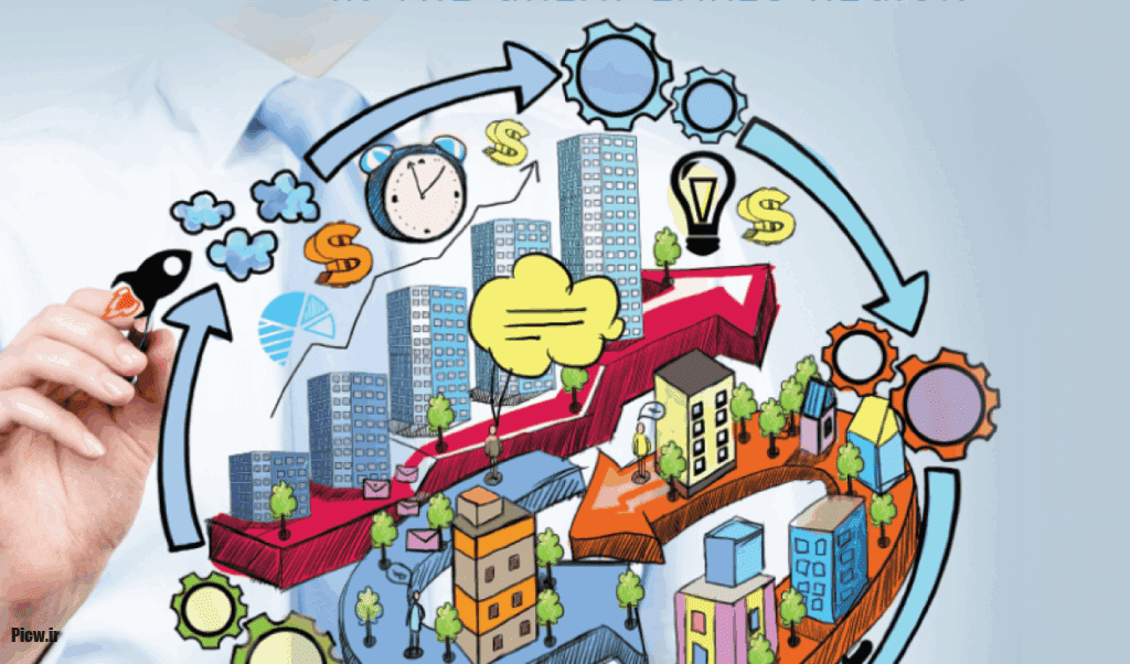 تاریخ اقتصادی جهان مدرن