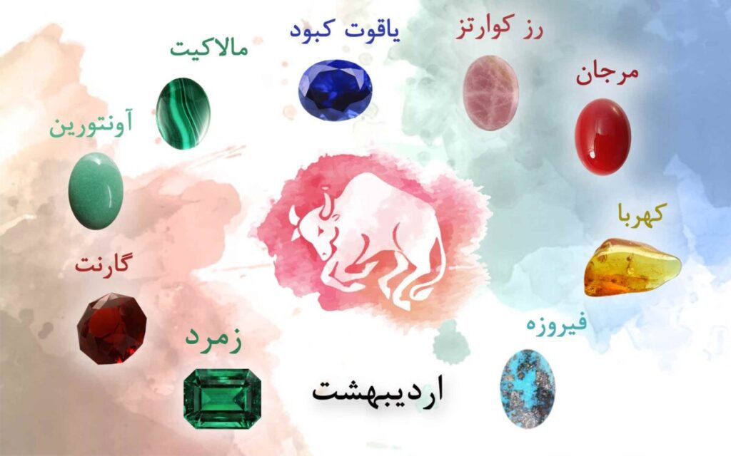 ستارهشناسی تولد