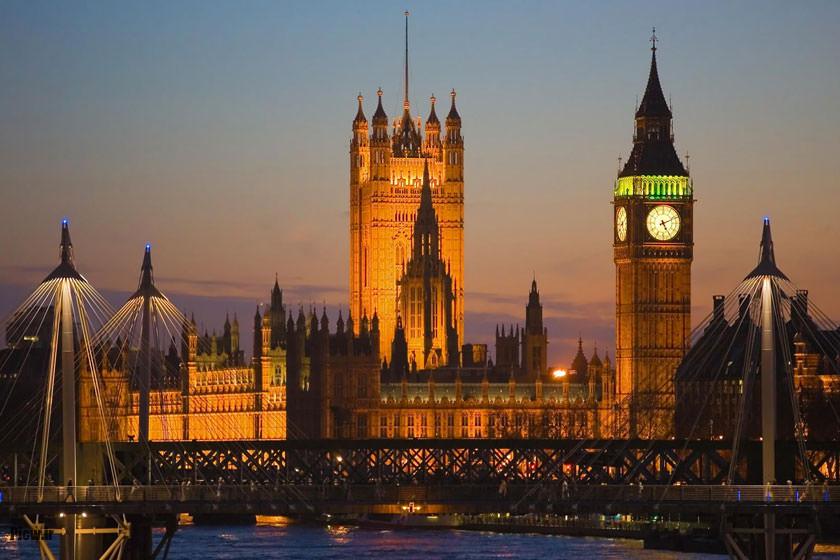 کشور انگلستان