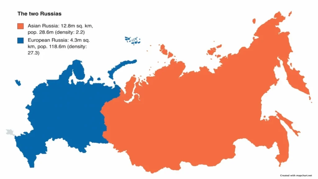 تاریخ سیاسی اروپا