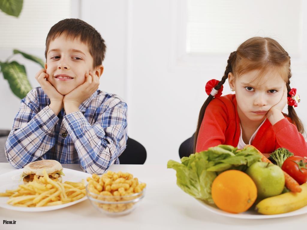 ترک عادت‌های ناسالم